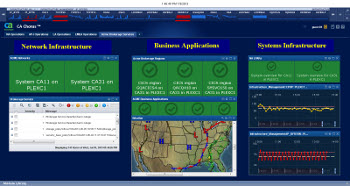 CA Chorus Infraestructure Management for Networks and Systems CA Chorus Infraestructure Management for Networks and Systems