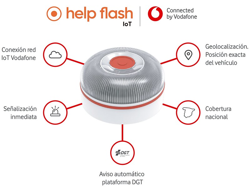 Help Flash IoT: el sustituto del triángulo de emergencia. Help Flash IoT: el sustituto del triángulo de emergencia.