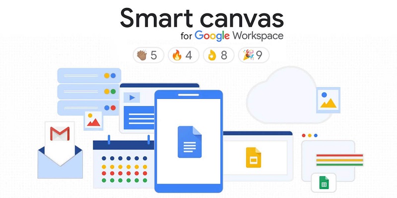 Google renueva su plataforma Smart Canvas.