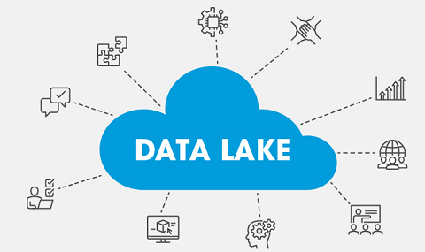 Unisys apuesta por los Data Lakes para sacar el mayor partido a la nube