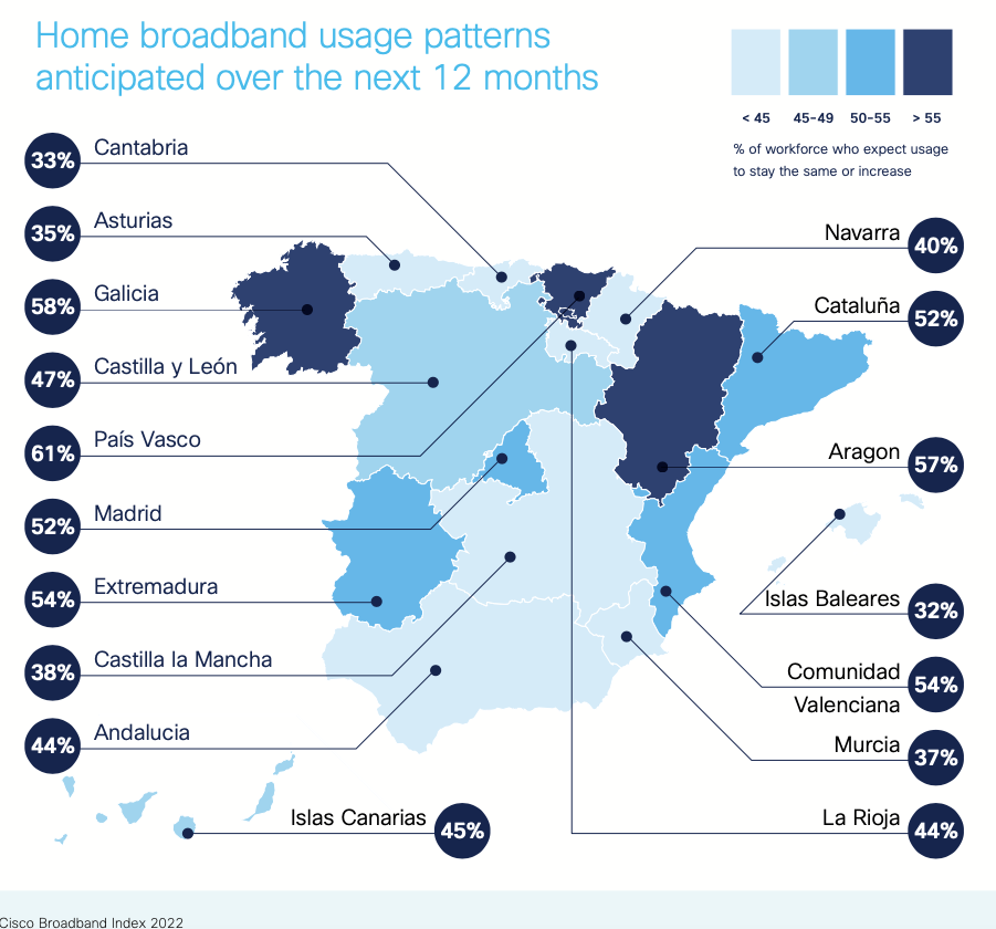 Mapa de CC.AA. y uso de banda ancha en el hogar. 