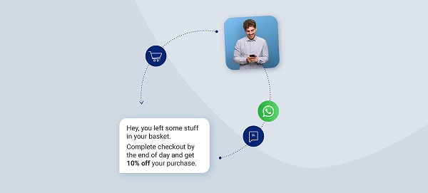 Infobip incorpora notificaciones de SMS y WhatsApp en Adobe Commerce.