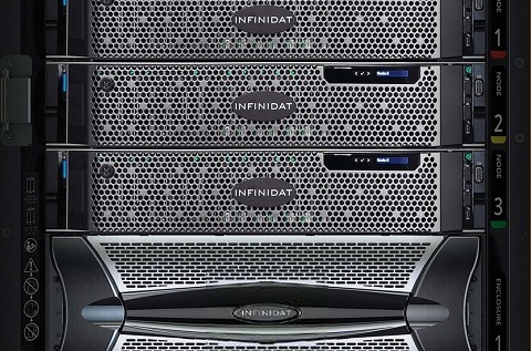 Infinidat Infinibox Infinidat Infinibox