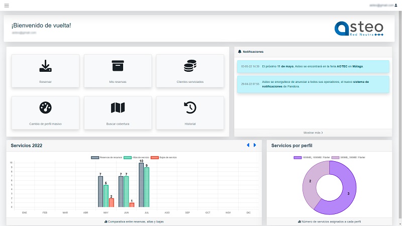 Asteo lanza Service Enabler, una plataforma de gestión para operadores locales.