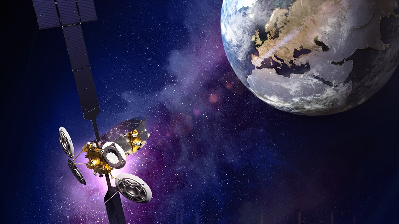 Eutelsat Konnect VHTS. Eutelsat Konnect VHTS.