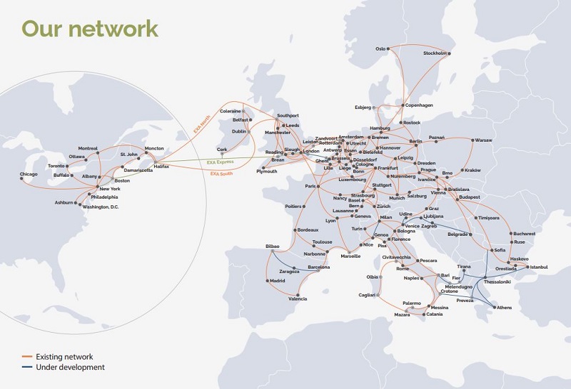 Mapa de conexión de Exa Infrastructure. 