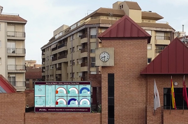 Molina de Segura (Murcia), ciudad piloto del proyecto smart city de Fiware con HOPU y Red Hat.