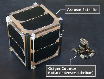 Sensores de medición de radiación de Libelium
