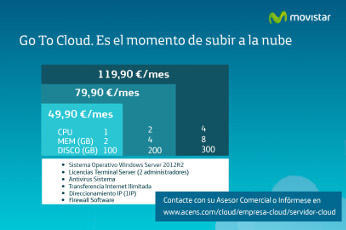 MoviStar lleva la nube a las pymes como Go To Cloud MoviStar lleva la nube a las pymes como Go To Cloud
