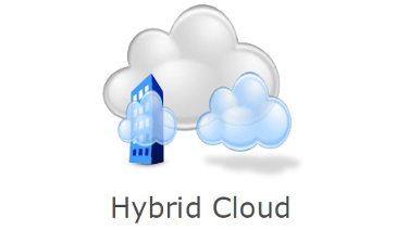 Fujitsu garantiza una conectividad de calidad a los servicios de cloud pública Fujitsu garantiza una conectividad de calidad a los servicios de cloud pública