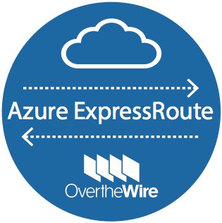 Microsoft ExpressRoute. Microsoft ExpressRoute.