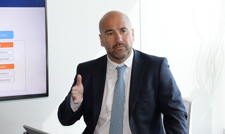 Javier de la Cuerda, CEO de Enimbos Javier de la Cuerda, CEO de Enimbos