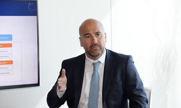 Javier de la Cuerda, CEO de Enimbos Javier de la Cuerda, CEO de Enimbos