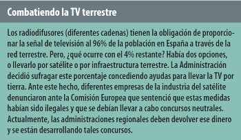 Combatiendo la TV terrestre Combatiendo la TV terrestre