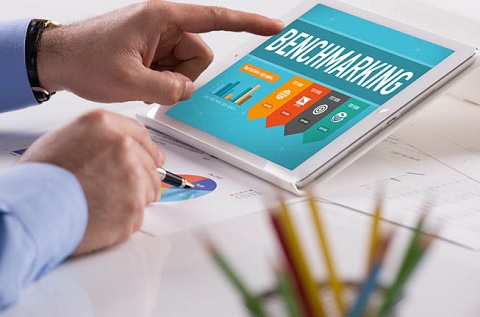 Benchmarking Benchmarking