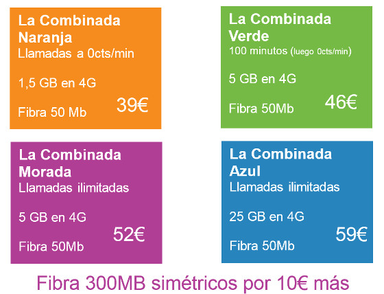 Nuevas tarifas convergentes de Yoigo Nuevas tarifas convergentes de Yoigo