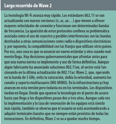 El estándar Wave 2 tiene un largo recorrido El estándar Wave 2 tiene un largo recorrido