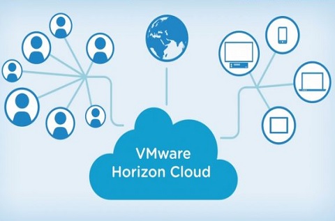 vmware horizon cloud