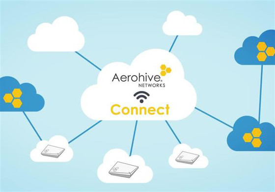 Aerohive Connect ya está disponible en todo el portfolio Aerohive Connect ya está disponible en todo el portfolio