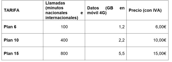 Nuevas tarifas Llamaya. Nuevas tarifas Llamaya.