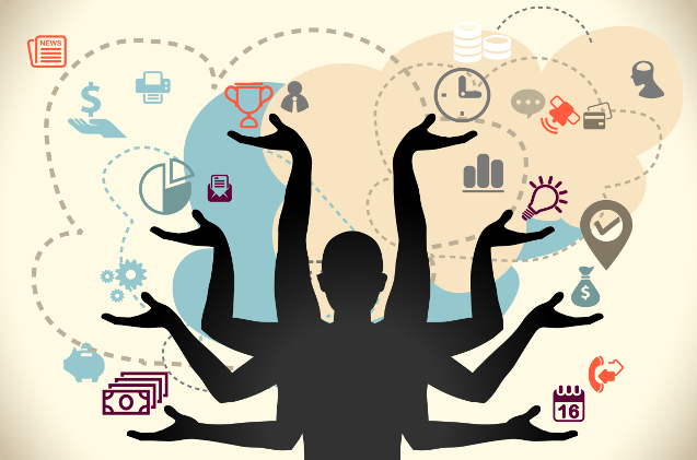 productividad productividad