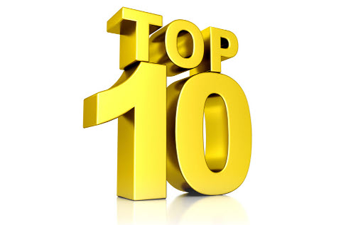 Top 10 noticias más vistas en 2017 Top 10 noticias más vistas en 2017