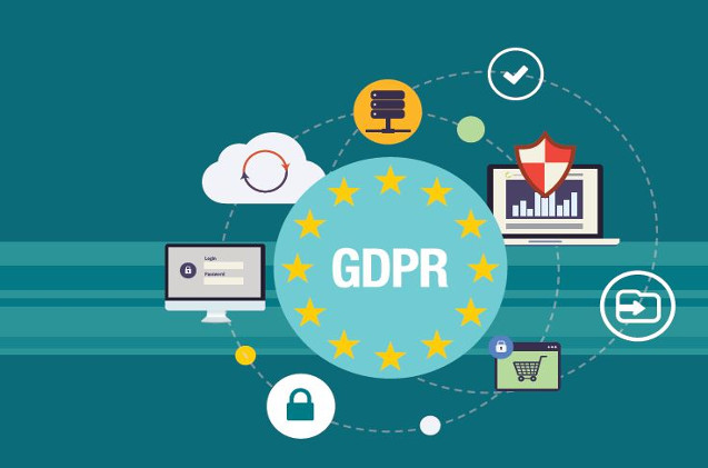 GDPR GDPR