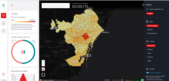 Vodafone España presenta Vodafone Analytics, su herramienta de Big Data basada en la geolocalización