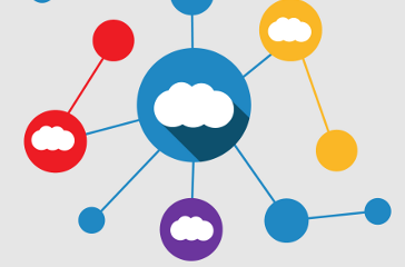 multicloud multicloud