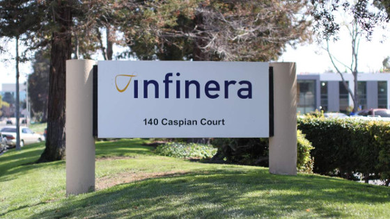 Infinera compra Coriant Infinera compra Coriant