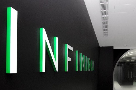 Equipos de Infinidat. Equipos de Infinidat.
