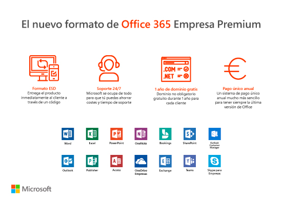 Microsoft lanza los nuevos Office para empresas | Noticias | Autónomos |  TicPymes