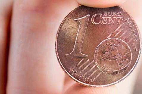 Ranking rentabilidad canal TIC en España 2019 Ranking rentabilidad canal TIC en España 2019