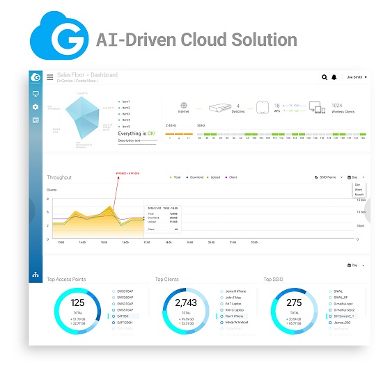 EnGenius Cloud: plataforma gratuita de administración de redes en la nube. EnGenius Cloud: plataforma gratuita de administración de redes en la nube.