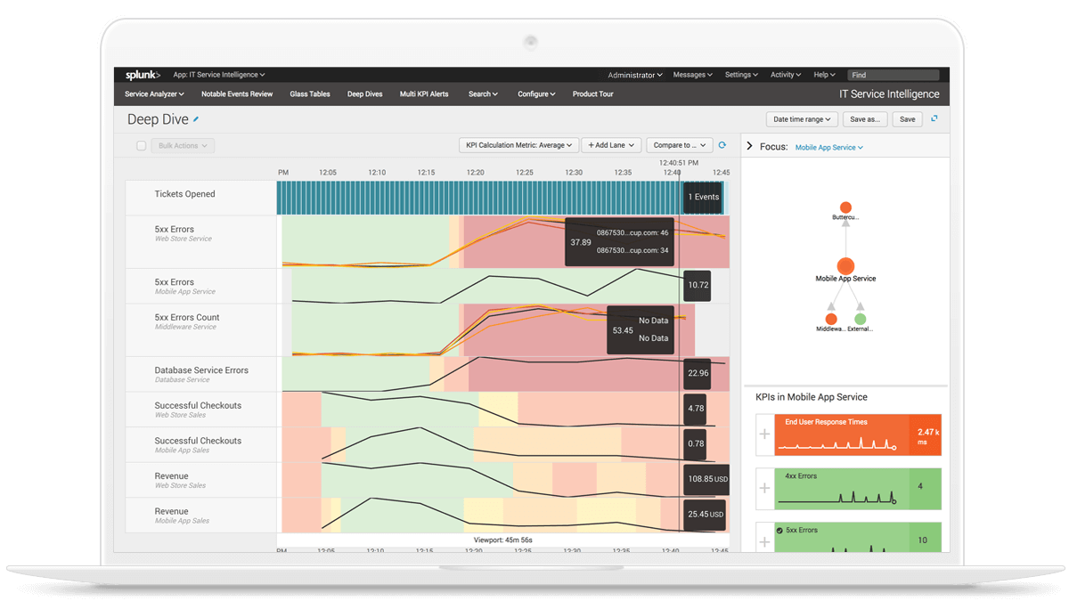 Interfaz de la app de Splunk. Interfaz de la app de Splunk.