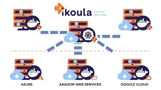 Ikoula incorpora la tecnología de Kubernetes a su oferta de aplicaciones cloud Ikoula incorpora la tecnología de Kubernetes a su oferta de aplicaciones cloud