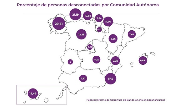 Personas desconectadas en España por Comunidad Autónoma. Fuente: Eurona. Personas desconectadas en España por Comunidad Autónoma. Fuente: Eurona.