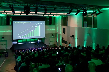 Veeam Tour 2019 Veeam Tour 2019