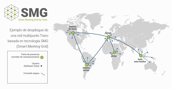 Tixeo presenta su tecnología Smart Meeting Grid. Tixeo presenta su tecnología Smart Meeting Grid.