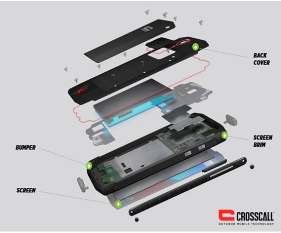 Diseño de los teléfonos inteligentes Crosscall. Diseño de los teléfonos inteligentes Crosscall.