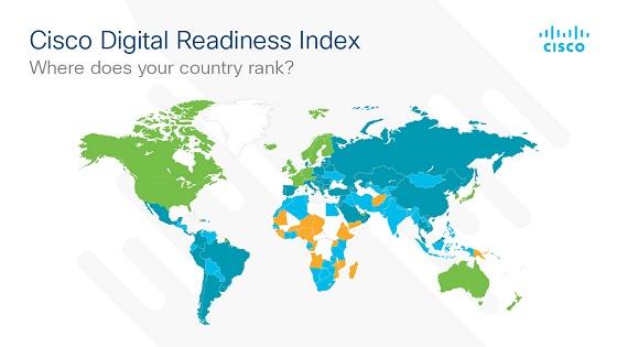 Cisco Digital Readiness Index 2019
