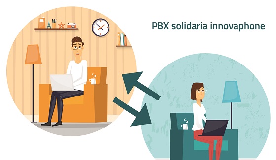 PBX solidaria para teletrabajo. PBX solidaria para teletrabajo.