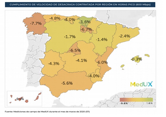 Cumplimiento de la velocidad de descarga en España. Cumplimiento de la velocidad de descarga en España.