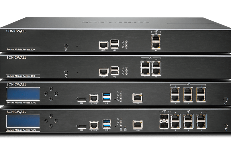Equipos de SonicWall. Equipos de SonicWall.