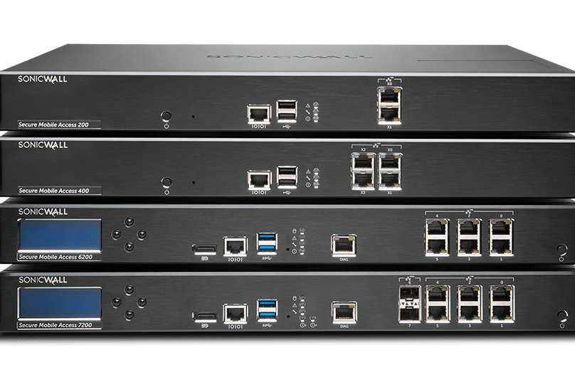 Equipos de Sonicwall. Equipos de Sonicwall.