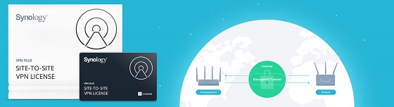 Acceso VPN entre sucursales. Acceso VPN entre sucursales.
