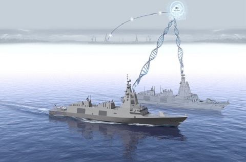 Telefónica implantará en Navantia una innovadora plataforma digital Telefónica implantará en Navantia una innovadora plataforma digital