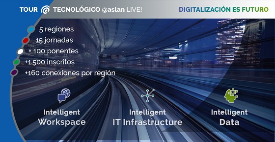 XV Tour Tecnológico @aslan: 5 regiones, más de 1.400 asistentes y 100 ponentes. XV Tour Tecnológico @aslan: 5 regiones, más de 1.400 asistentes y 100 ponentes.