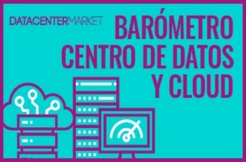barómetro barómetro