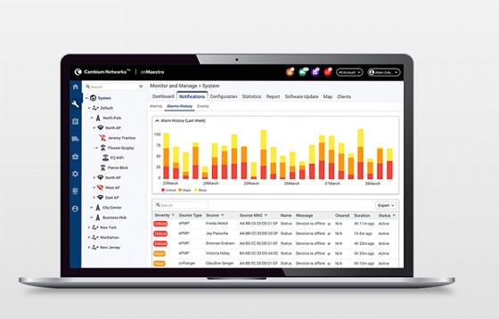Cambium Networks anuncia nuevos sistemas cnMaestro. Cambium Networks anuncia nuevos sistemas cnMaestro.